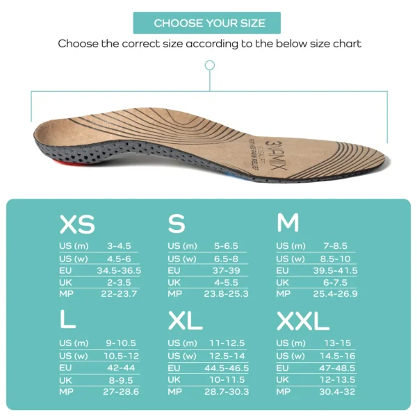 arthritis insole with size chart