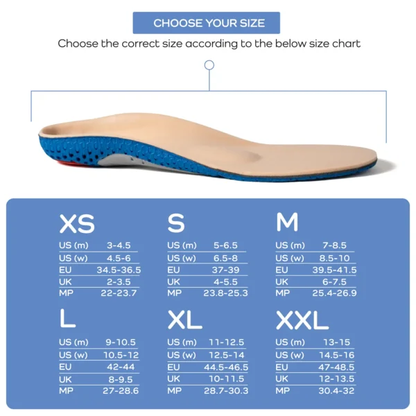 picture of foot pressure relief insole with a size chart