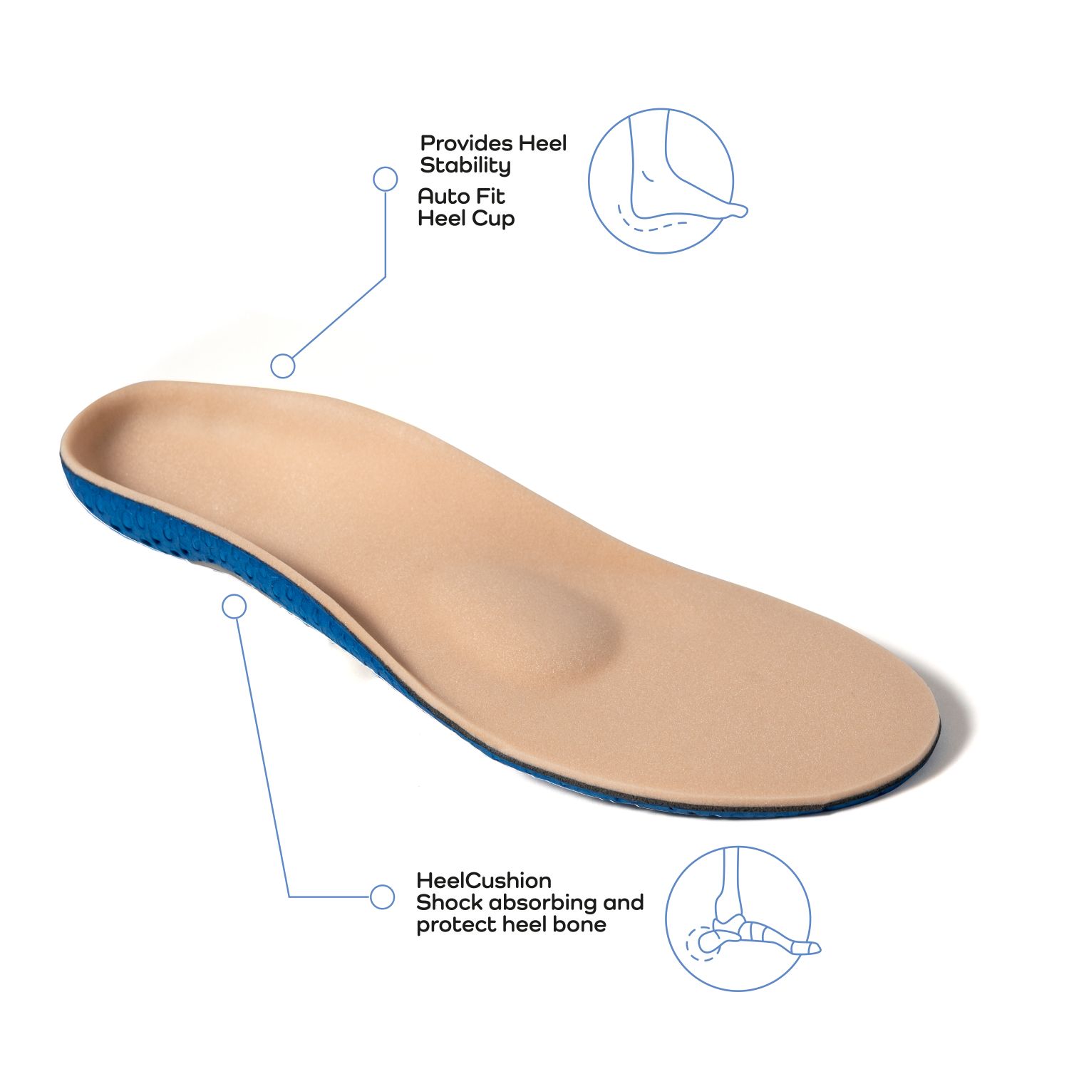 Foot Pressure Relief Insole - Image 2