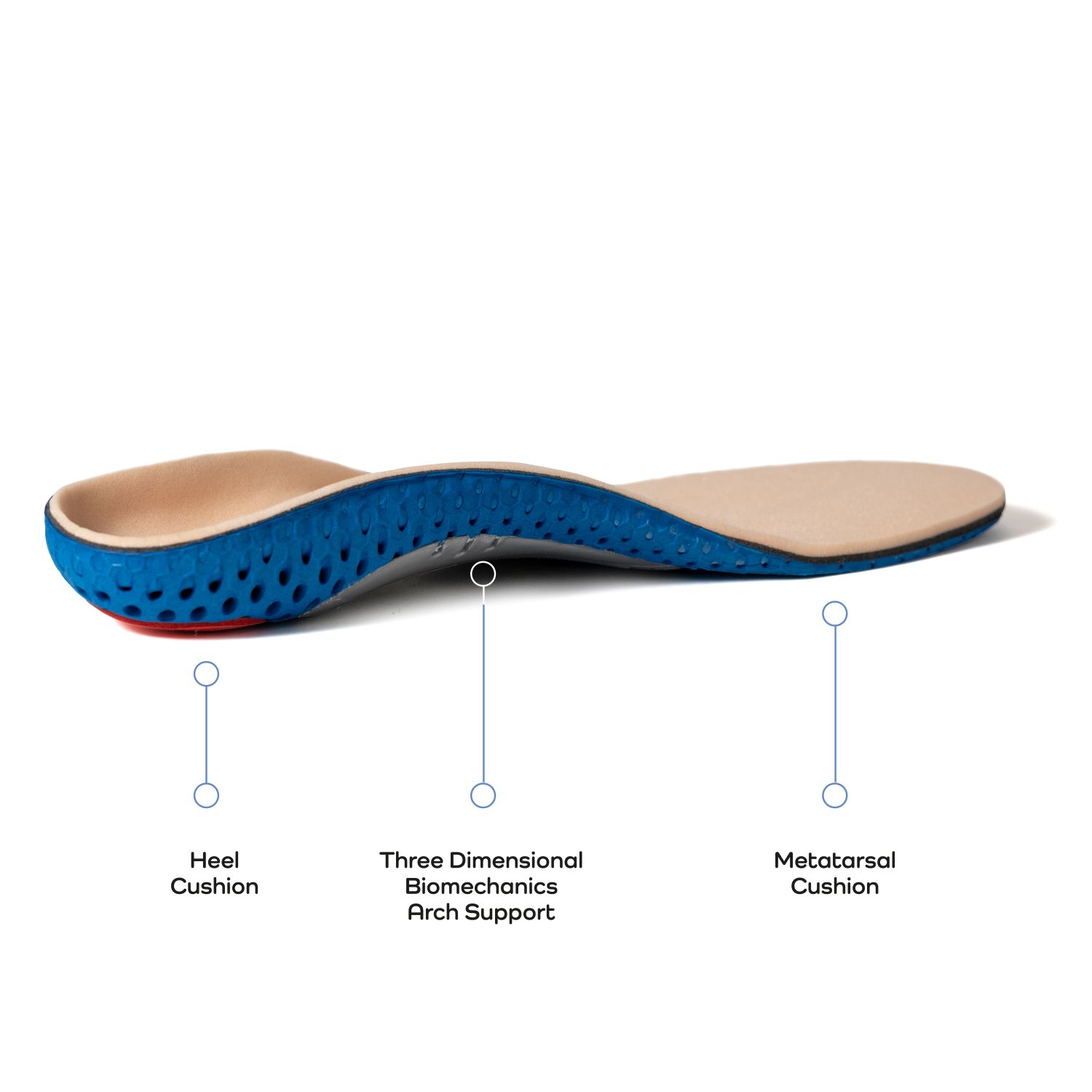 Foot Pressure Relief Insole - Image 4